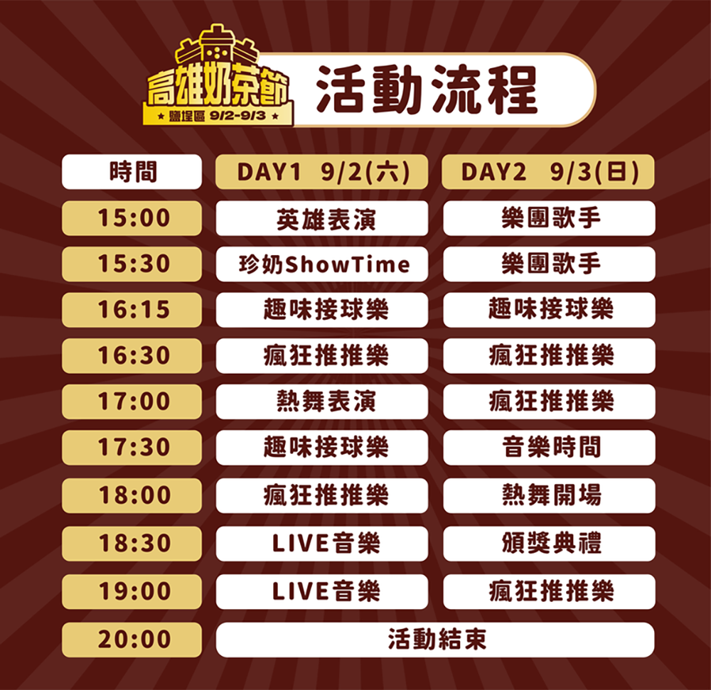 高雄奶茶節登場。(圖片提供/高市府觀光局)