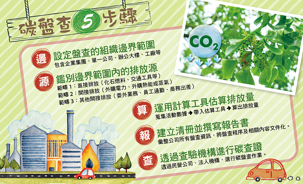 (圖片提供/台灣德國萊因技術監護顧問股份有限公司)