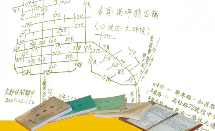 沒有地圖的高雄路名書