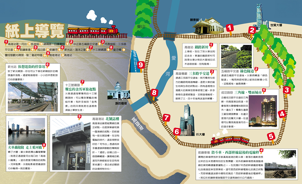 紙上導覽