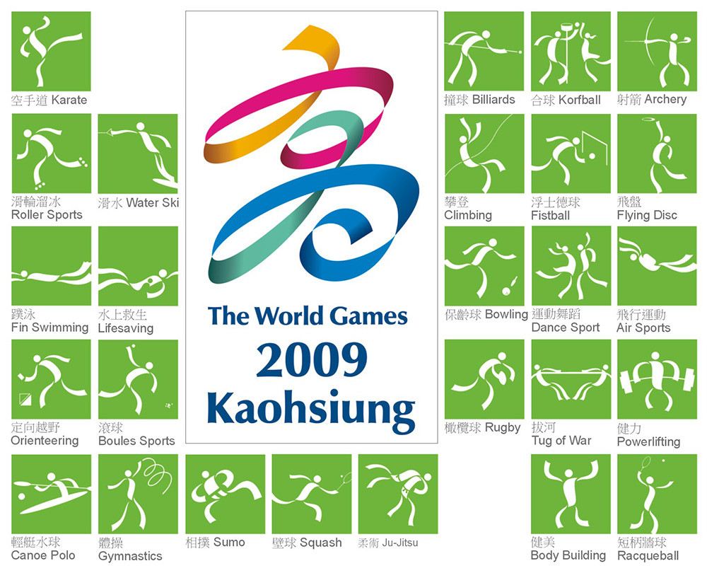 2009高雄世界運動會標誌