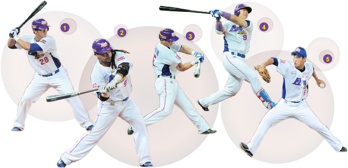 EDA Rhinos: Wonderful Games