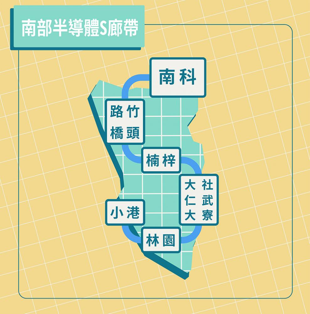 從南科到高雄小港，形成南部半導體S廊帶。(圖片提供/高雄市政府新聞局)