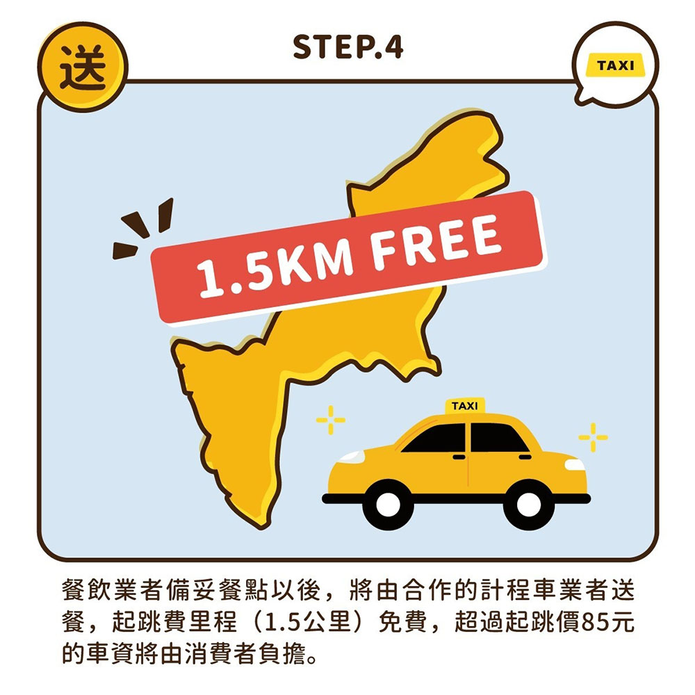 在好家載平台下單，即可享滿499元折抵運費補貼85元，市場、夜市3公里內滿399免運的優惠。（圖片提供/一卡通票證股份有限公司）