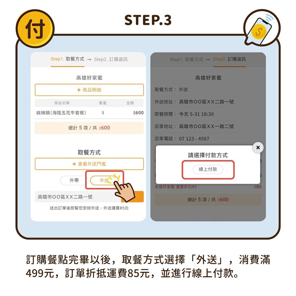 高雄市積極整合業者與媒合各大平台，目前已有多達1千多家餐飲業者、5千多名計程車司機加入行列。（圖片提供/一卡通票證股份有限公司）