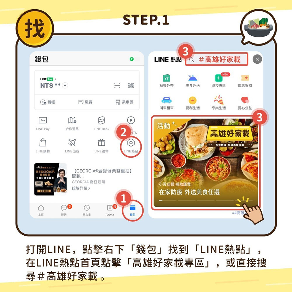 手機打開LINE，點選「錢包」頁面中的「LINE熱點」，或直接在畫面上方搜尋「高雄好家載」，即可進入「高雄好家載」專區。（圖片提供/一卡通票證股份有限公司）