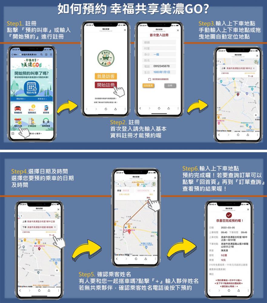 可利用「幸福共享 美濃GO」LINE官方帳號線上預約，輸入乘車資料，乘客2人以上，即可完成預約發車。不論採何種預約方式，最晚皆須提前一天傍晚18:00前進行預約喔！（圖片提供/高雄市政府交通局)