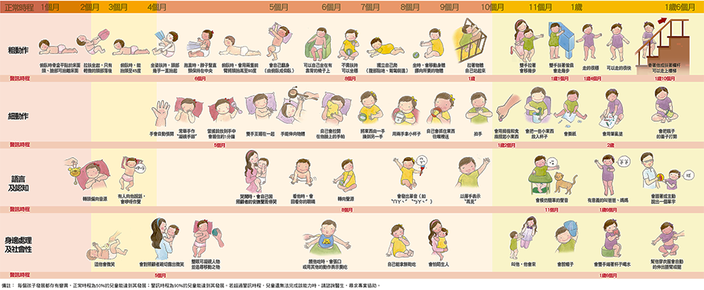 (圖片提供/高雄市政府社會局)