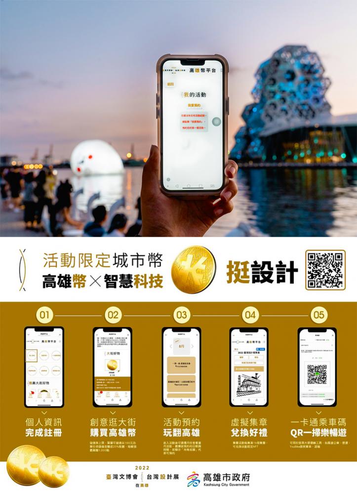 「高雄幣」挺設計又挺創意，既帶動地方品牌，也讓更多在地設計被看見。(圖片提供/高雄市政府文化局)