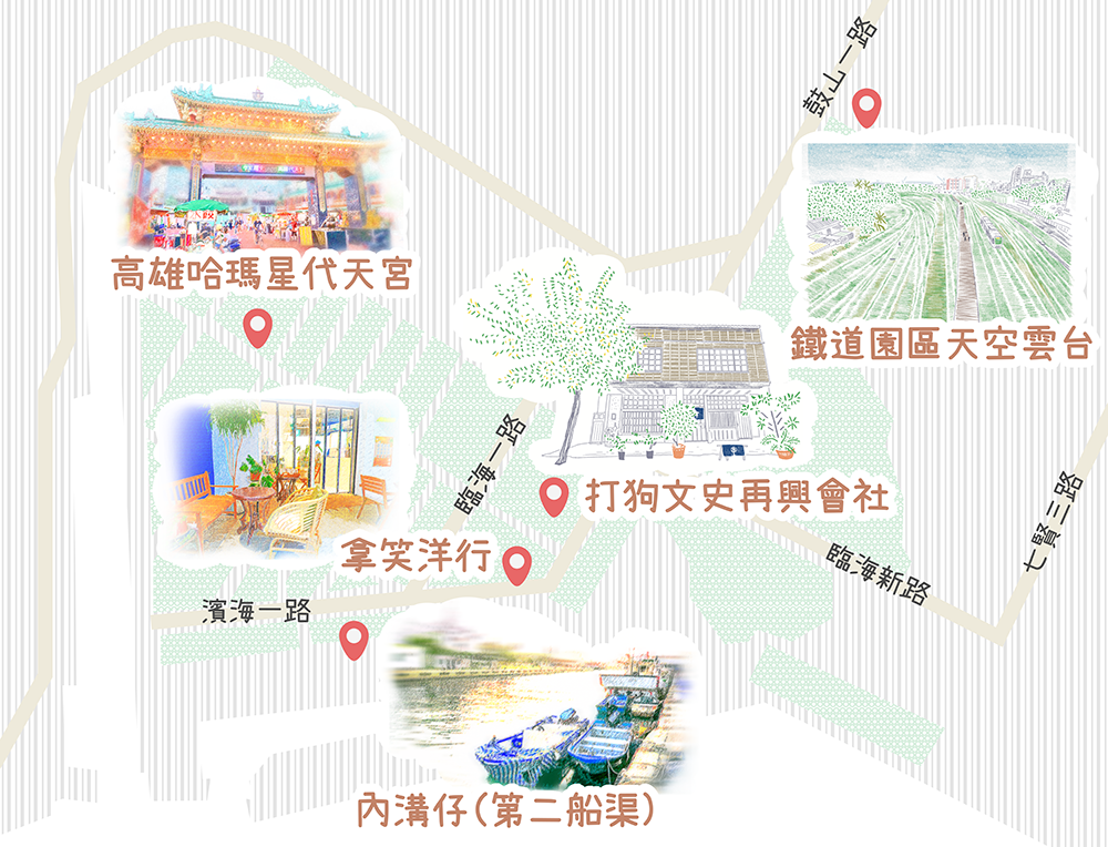地圖