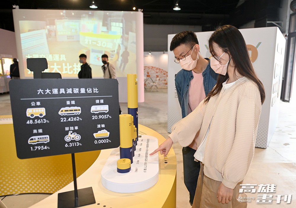 一卡通九週年特展以交通搭乘、民生消費、生活繳費、社群互動等四大支付情境為主題，帶領民眾進入數據分析的奇幻旅程。(攝影/高嘉澤)
