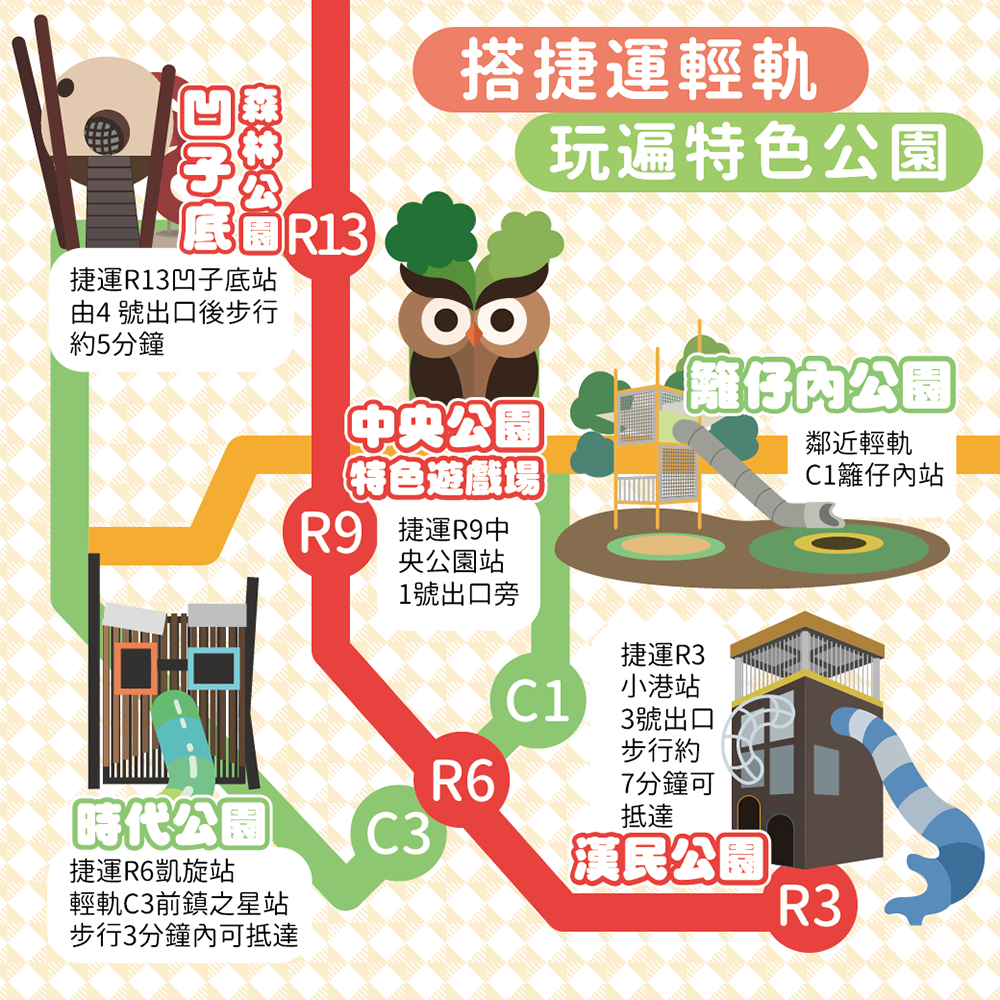 特色公園文通資訊