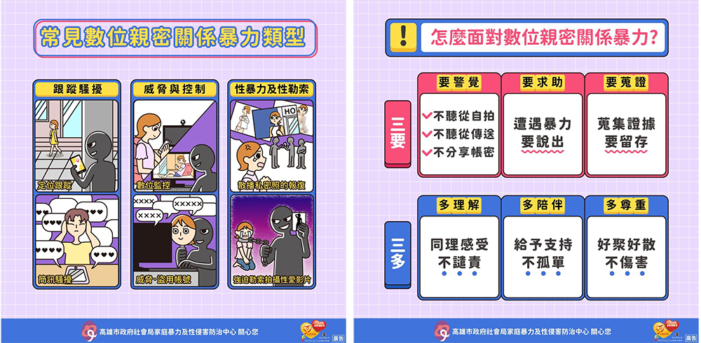 近年數位親密關係暴力案件頻傳，市府社會局製作「防治數位親密關係懶人包」，讓民眾遇到問題時能夠了解、防範及求助管道。(圖片提供/高雄市政府社會局家庭暴力及性侵害防治中心)