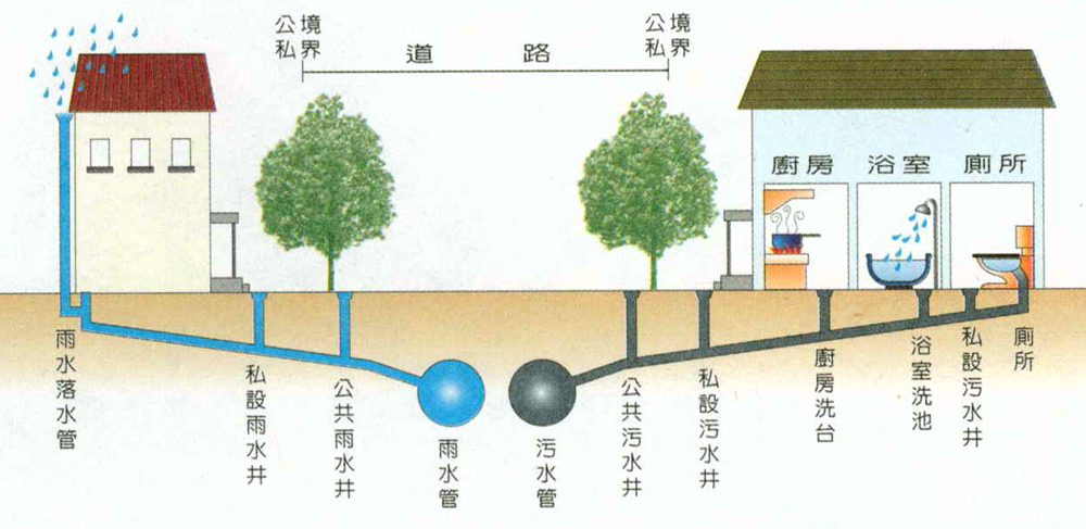 資料提供／串門文化