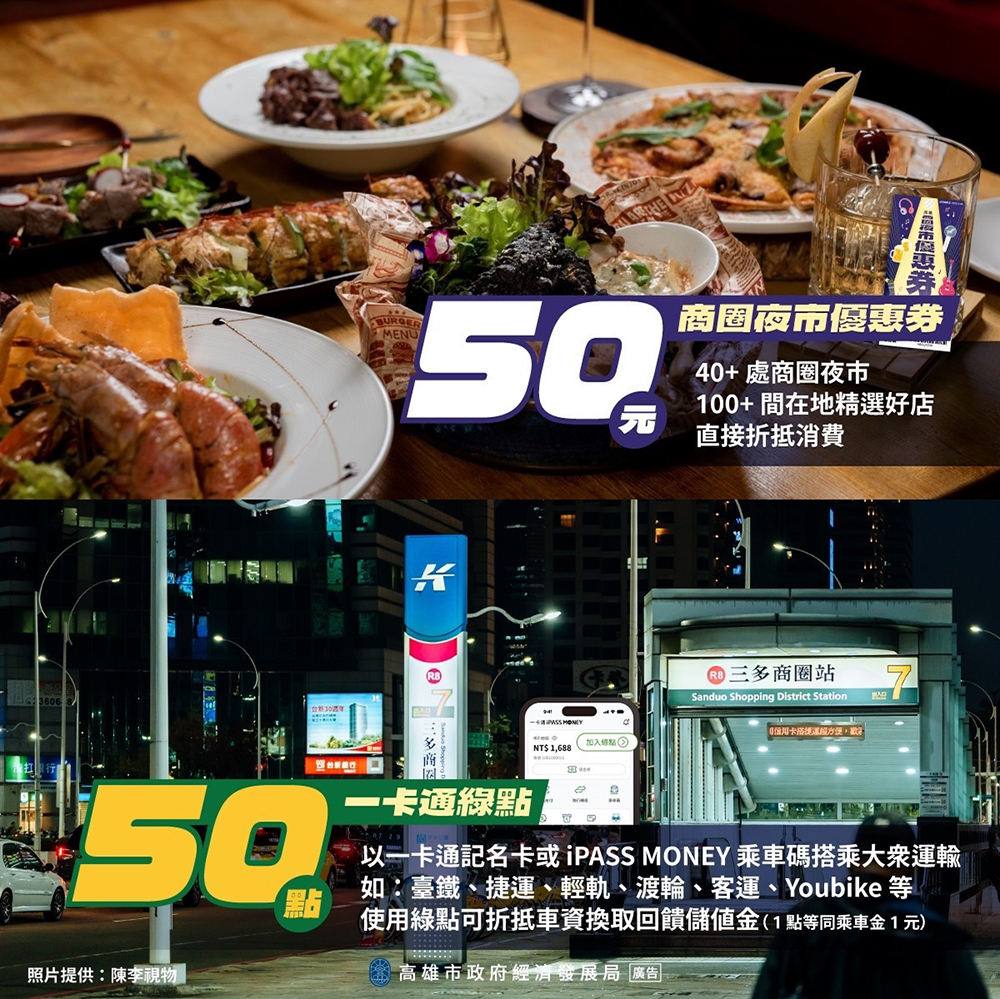 今年「加食延暢」好評安可，推出總值100元的商圈夜市優惠券與一卡通綠點雙重優惠。(圖片提供/高雄市政府經發局)