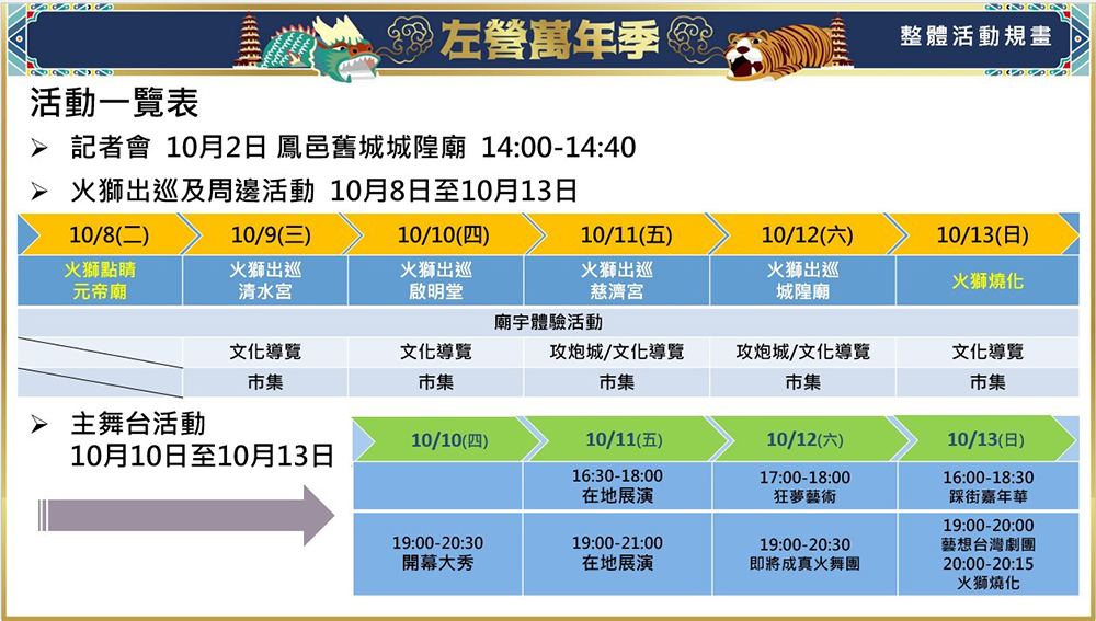 2024高雄左營萬年季活動，時間：10/8（二）~ 10/13（日）、會場：左營蓮池潭環潭周邊場域。(圖片提供/高雄市政府民政局)