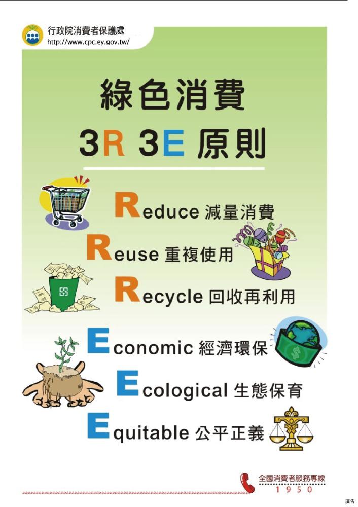 綠色消費 3R、3E原則。(圖片提供/行政院消費者保護會)