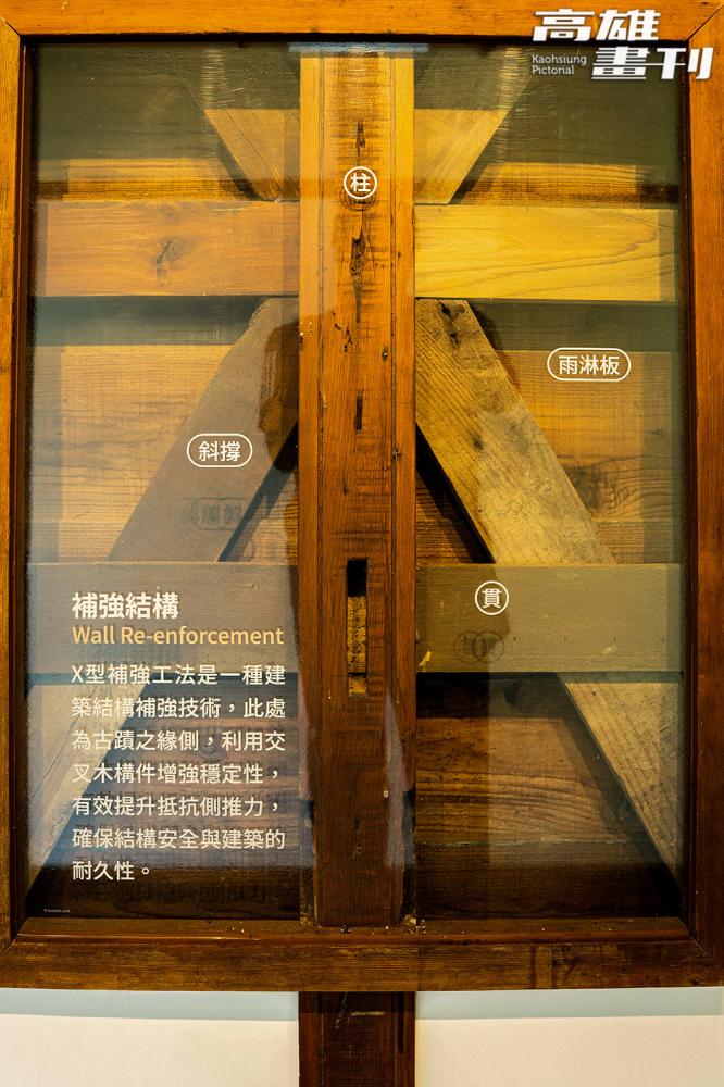 牆面上介紹建築結構的補強工法。(攝影/黃敬文) 
