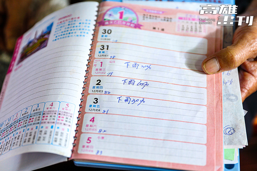 巫璋貴細心地紀錄天氣、降雨量及栽種日期等，謹慎並觀察農作物的變化。(攝影/Carter)