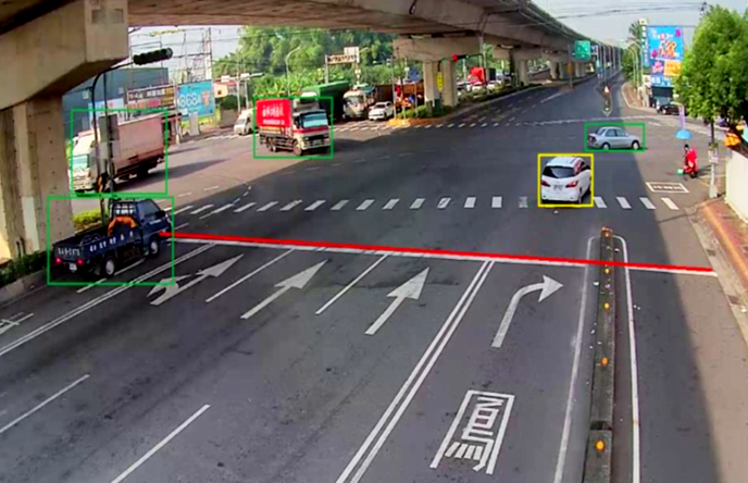高雄市府交通局透過AI影像分析技術偵測常見的違規態樣，進而減少市民的交通違規行為。(圖片提供/高市府交通局)