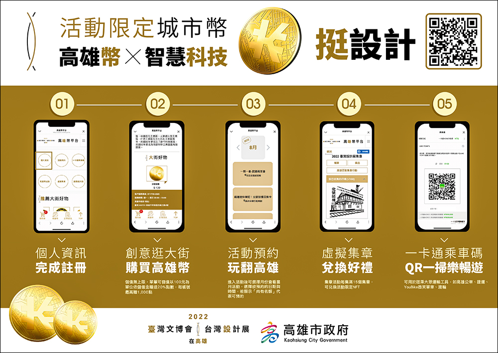 高雄市舉辦「台灣設計設計台灣」期間，將一卡通乘車碼服務整合在「高雄幣平台」，帶來全新行動科技體驗。(圖片提供/高雄市政府文化局)