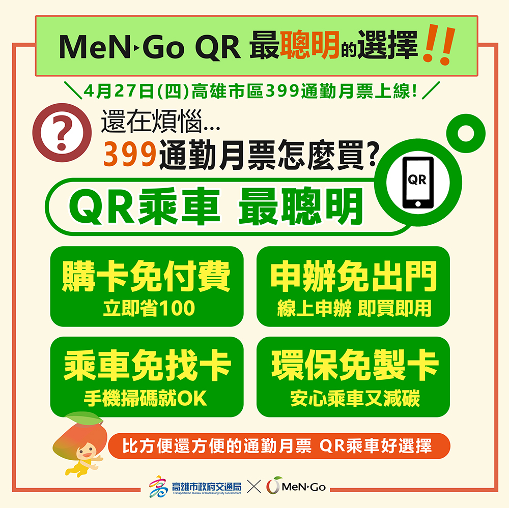 虛擬卡購票：註冊MeN Go會員，選擇QR Code綁定，購買399元通勤月票。(圖片提供/高市府交通局)